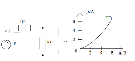 <b>Вариант 8</b><br />В схеме на рисунке: R1=R2=2кОм, Е=6В. Дана ВАХ нелинейного элемента. Определить ток I.