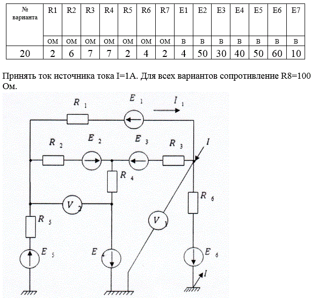<b>Разветвленная цепь постоянного тока</b> <br /> 1.	Написать по законам Кирхгофа систему уравнений для определения токов в ветвях схемы (не решать). <br />2.	Определить токи в ветвях схемы методом контурных токов и узловых потенциалов. <br />3.	Составить баланс мощностей. <br />4.	Определить напряжения, измеряемые вольтметрами. <br />5.	Методом эквивалентного генератора определить ток во второй ветви (где E2 и R2 ). Числовые данные параметров схемы указаны в таблице 1.<br /> 6.	Создать модель заданной цепи в системе схемотехнического моделирования Work-Bench. Полученные результаты сравнить с расчетными и записать в таблице 2.<br /><b> Вариант 20</b>