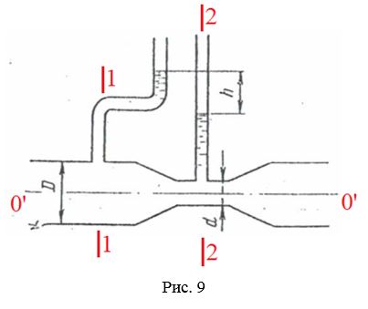 <b>Задача 16</b> По горизонтальной трубе, где сечение диаметром D плавно переходит в сечение диаметром d, протекает вода (рис. 9). Разность пьезометрических высот в сечениях I и II равна h. Определить υ1 – скорость течения через сечение I и расход Q, протекающей в трубе. 