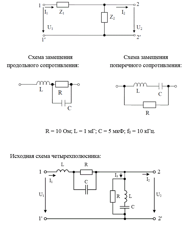 На рисунке представлена Г-образная эквивалентная схема четырехполюсника (ЧП), где Z1 – продольное сопротивление, Z2 – поперечное сопротивление. <br />Выполнить следующее: <br />1) начертить исходную схему ЧП; <br />2) свести полученную схему ЧП к Г-образной эквивалентной схеме ЧП, заменив трехэлементные схемы замещения продольного и поперечного сопротивлений двухэлементными схемами: Z1 = R1 ± jX1, Z2 = R2 ± jX2. Дальнейший расчет вести для эквивалентной схемы; <br />3) определить коэффициенты А - формы записи уравнений ЧП: <br />а) записывая уравнения по законам Кирхгофа; <br />б) используя режимы холостого хода и короткого замыкания; <br />4) определить сопротивления холостого хода и короткого замыкания со стороны первичных (11’) и вторичных выводов (22’): <br />а) через А–параметры; <br />б) непосредственно через продольное и поперечное сопротивления для режимов холостого хода и короткого замыкания на соответствующих выводах; <br />5) определить характеристические сопротивления для выводов 11’ и 22’ и постоянную передачи ЧП; <br />6) определить комплексный коэффициент передачи по напряжению и передаточную функцию ЧП.<br /> Вариант 063