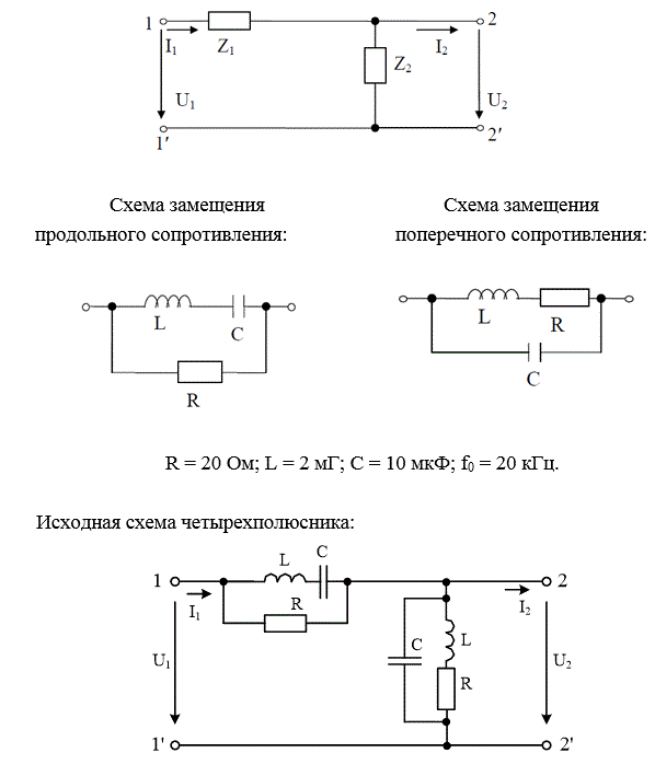 На рисунке представлена Г-образная эквивалентная схема четырехполюсника (ЧП), где Z1 – продольное сопротивление, Z2 – поперечное сопротивление. <br />Выполнить следующее: <br />1) начертить исходную схему ЧП; <br />2) свести полученную схему ЧП к Г-образной эквивалентной схеме ЧП, заменив трехэлементные схемы замещения продольного и поперечного сопротивлений двухэлементными схемами: Z1 = R1 ± jX1, Z2 = R2 ± jX2. Дальнейший расчет вести для эквивалентной схемы; <br />3) определить коэффициенты А - формы записи уравнений ЧП: <br />а) записывая уравнения по законам Кирхгофа; <br />б) используя режимы холостого хода и короткого замыкания; <br />4) определить сопротивления холостого хода и короткого замыкания со стороны первичных (11’) и вторичных выводов (22’): <br />а) через А–параметры; <br />б) непосредственно через продольное и поперечное сопротивления для режимов холостого хода и короткого замыкания на соответствующих выводах; <br />5) определить характеристические сопротивления для выводов 11’ и 22’ и постоянную передачи ЧП; <br />6) определить комплексный коэффициент передачи по напряжению и передаточную функцию ЧП.<br /> Вариант 132