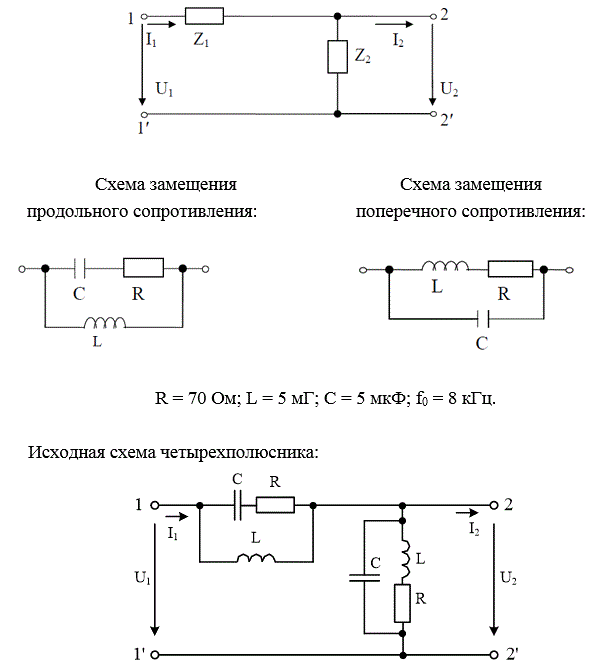 На рисунке представлена Г-образная эквивалентная схема четырехполюсника (ЧП), где Z1 – продольное сопротивление, Z2 – поперечное сопротивление. <br />Выполнить следующее: <br />1) начертить исходную схему ЧП; <br />2) свести полученную схему ЧП к Г-образной эквивалентной схеме ЧП, заменив трехэлементные схемы замещения продольного и поперечного сопротивлений двухэлементными схемами: Z1 = R1 ± jX1, Z2 = R2 ± jX2. Дальнейший расчет вести для эквивалентной схемы; <br />3) определить коэффициенты А - формы записи уравнений ЧП: <br />а) записывая уравнения по законам Кирхгофа; <br />б) используя режимы холостого хода и короткого замыкания; <br />4) определить сопротивления холостого хода и короткого замыкания со стороны первичных (11’) и вторичных выводов (22’): <br />а) через А–параметры; <br />б) непосредственно через продольное и поперечное сопротивления для режимов холостого хода и короткого замыкания на соответствующих выводах; <br />5) определить характеристические сопротивления для выводов 11’ и 22’ и постоянную передачи ЧП; <br />6) определить комплексный коэффициент передачи по напряжению и передаточную функцию ЧП.<br /> Вариант 652