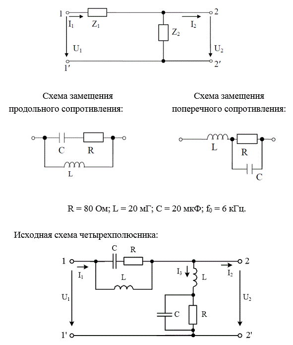 На рисунке представлена Г-образная эквивалентная схема четырехполюсника (ЧП), где Z1 – продольное сопротивление, Z2 – поперечное сопротивление. <br />Выполнить следующее: <br />1) начертить исходную схему ЧП; <br />2) свести полученную схему ЧП к Г-образной эквивалентной схеме ЧП, заменив трехэлементные схемы замещения продольного и поперечного сопротивлений двухэлементными схемами: Z1 = R1 ± jX1, Z2 = R2 ± jX2. Дальнейший расчет вести для эквивалентной схемы; <br />3) определить коэффициенты А - формы записи уравнений ЧП: <br />а) записывая уравнения по законам Кирхгофа; <br />б) используя режимы холостого хода и короткого замыкания; <br />4) определить сопротивления холостого хода и короткого замыкания со стороны первичных (11’) и вторичных выводов (22’): <br />а) через А–параметры; <br />б) непосредственно через продольное и поперечное сопротивления для режимов холостого хода и короткого замыкания на соответствующих выводах; <br />5) определить характеристические сопротивления для выводов 11’ и 22’ и постоянную передачи ЧП; <br />6) определить комплексный коэффициент передачи по напряжению и передаточную функцию ЧП.<br /> Вариант 756
