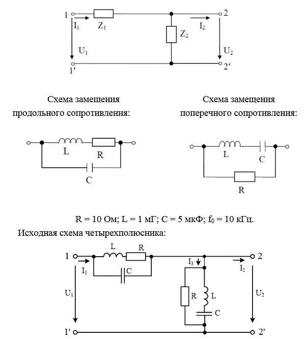 На рисунке представлена Г-образная эквивалентная схема четырехполюсника (ЧП), где Z1 – продольное сопротивление, Z2 – поперечное сопротивление<br />Выполнить следующее: <br />1) начертить исходную схему ЧП; <br />2) свести полученную схему ЧП к Г-образной эквивалентной схеме ЧП, заменив трехэлементные схемы замещения продольного и поперечного сопротивлений двухэлементными схемами: Z1 = R1 ± jX1, Z2 = R2 ± jX2. Дальнейший расчет вести для эквивалентной схемы; <br />3) определить коэффициенты А - формы записи уравнений ЧП: <br />а) записывая уравнения по законам Кирхгофа; <br />б) используя режимы холостого хода и короткого замыкания;<br /> Вариант 023