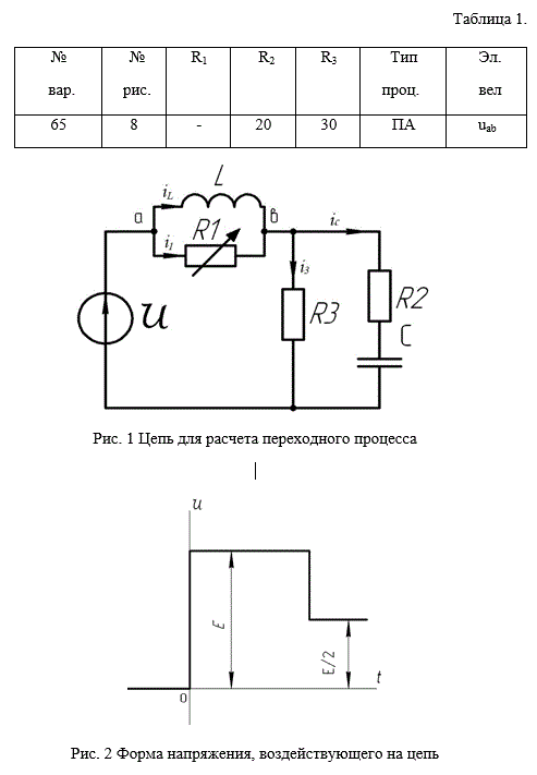 Электрическая цепи изображены на рис. 1. К цепи приложено напряжение  . График приведен на рис. 2. Для всех вариантов задания: <br />E = 10B, L = 1мГн, С = 10мкФ. <br />Таблица содержит вариант задания, сопротивление постоянных резисторов, номер переменного резистора, тип переходного процесса и требуемую для расчета переходную электрическую величину. <br />Требуется: <br />1. Подобрать такое значение сопротивление переменного резистора, которое обеспечивает заданный тип переходного процесса. <br />2.  Рассчитать классическим методом переходной процесс для указанной электрической величины в предположении, что входное напряжение действует   сек. Величина и вид входного напряжения u(t) задается преподавателем. <br />3. Рассчитать тот же переходной процесс операторным методом, пользуясь найденными в п.2 начальными условиями <br />4.  Построить график изменения искомой величины в интервале от t = 0 до t = 3T0  (   - период собственных колебаний) в случае колебательного процесса и от t = 0 до t = 4  в случае апериодических процессов.<br /> <b>Вариант 65</b>