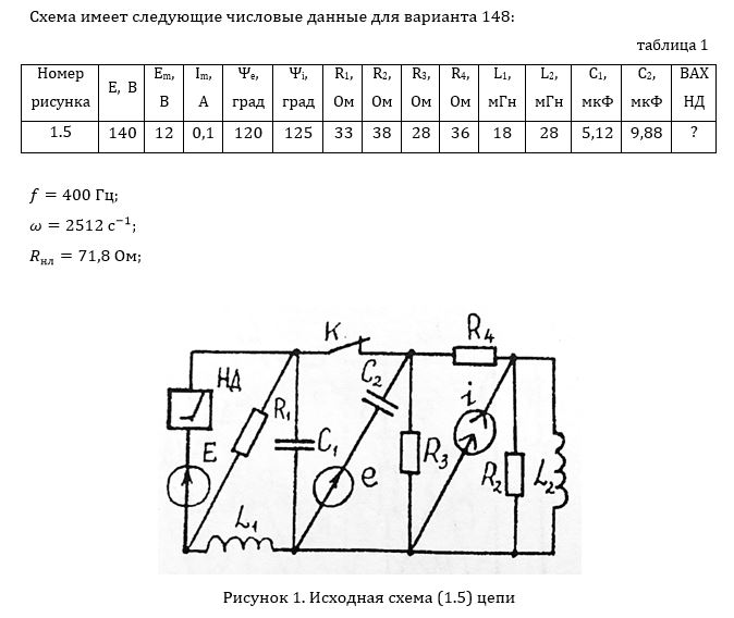 Исследовать электрическую цепь с нелинейным резистивным двухполюсником, в которой действуют источник ЭДС Е и источники однофазной синусоидальной ЭДС e=Emsin(ωt+ψi) и однофазного синусоидального тока i=Imsin(ωt+ψu) с частотой f=400 Гц. <br /> <b>Вариант 5</b>