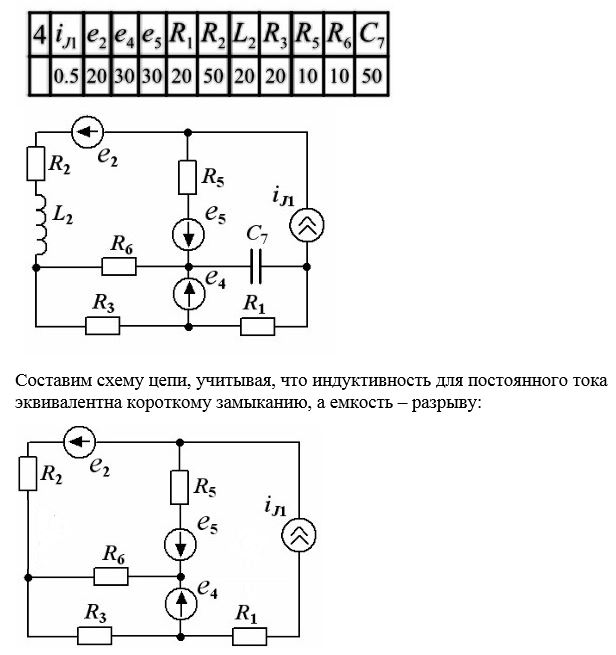 Рассчитать токи в заданной схеме методом контурных токов, методом узловых потенциалов и неизвестный ток в одной из ветвей методом эквивалентного источника <br />Единицы измерения: e [В], i [A], R [Ом], L [мГн], C [мкФ]