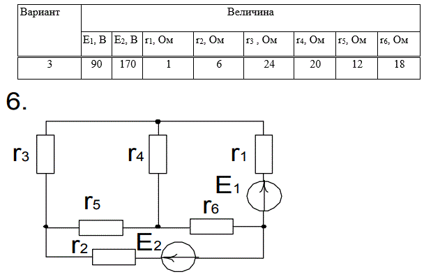 <b>ЗАДАЧА 2. Расчет разветвленной цепи постоянного тока с несколькими источниками энергии.</b><br />  Для разветвленной электрической цепи, представленной на рис. 2.2, требуется: <br /> – на основе законов Кирхгофа составить уравнения для определения токов (решать систему уравнений не следует);  <br />– определить токи в ветвях схемы методом контурных токов;  <br />– определить режимы работы активных ветвей и составить баланс мощностей.  <br />Значения ЭДС источников и сопротивлений резисторов приводятся в табл. 2.2. <br /><b>Схема 6 данные 3</b>