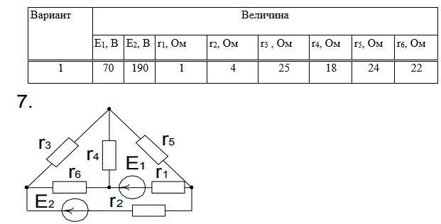 <b>ЗАДАЧА 2. Расчет разветвленной цепи постоянного тока с несколькими источниками энергии.</b><br />  Для разветвленной электрической цепи, представленной на рис. 2.2, требуется:  <br />– на основе законов Кирхгофа составить уравнения для определения токов (решать систему уравнений не следует);  <br />– определить токи в ветвях схемы методом контурных токов; <br /> – определить режимы работы активных ветвей и составить баланс мощностей.  <br />Значения ЭДС источников и сопротивлений резисторов приводятся в табл. 2.2. <br /><b>Схема 7 данные 1</b>
