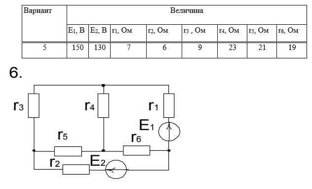 <b>ЗАДАЧА 2. Расчет разветвленной цепи постоянного тока с несколькими источниками энергии.</b>  <br />Для разветвленной электрической цепи, представленной на рис. 2.2, требуется:  <br />– на основе законов Кирхгофа составить уравнения для определения токов (решать систему уравнений не следует);  <br />– определить токи в ветвях схемы методом контурных токов;  <br />– определить режимы работы активных ветвей и составить баланс мощностей.  <br />Значения ЭДС источников и сопротивлений резисторов приводятся в табл. 2.2. <br /><b>Схема 6 данные 5</b>