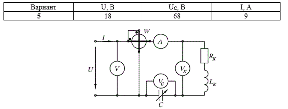 В электрической цепи переменного тока имеет место резонанс напряжений при  частоте  питающего  тока  f.  Используя  данные,  приведенные  в  табл. 3.5  для соответствующего  варианта  задания,  определить  показания  вольтметра VК на  зажимах катушки индуктивности, активное Rк и индуктивное Хк сопротивления катушки, показание ваттметра W, реактивную мощность Qк катушки индуктивности, емкость C конденсатора, индуктивность  Lк  и  коэффициент  мощности  cosφк  катушки.  Построить  векторную диаграмму тока I и напряжений в цепи. Показания вольтметра Uc, включенного на зажимы конденсатора C, напряжение U, приложенное к цепи, и показание амперметра A приведены в таблице.<br /> <b>Вариант 5</b>
