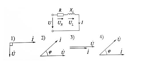 Какая из векторных диаграмм соответствует данной электрической схеме?