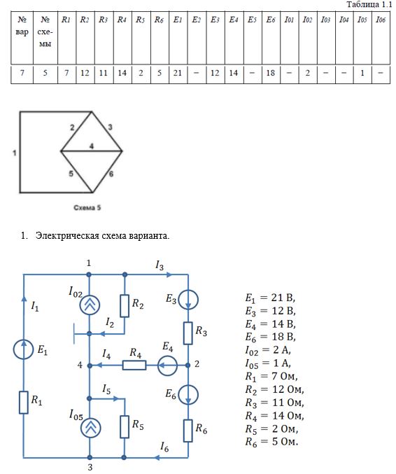 <b>Задача 1.1</b><br />  Для цепи постоянного тока, заданной в виде графа на рис 1.1 составить электрическую схему, включив в схему все заданные вариантом элементы; обозначить положительное направление токов. Для полученной цепи выполнить:  <br />1. По заданному графу составить подробную электрическую схему анализируемой цепи, на схеме произвольно указать положительные направления токов в ветвях и обозначить их, пронумеровать узлы и последний (четвертый) принять в качестве «базового».  <br />2. Определить токи всех ветвей, используя метод узловых напряжений.  <br />3. Определить ток I1 используя метод эквивалентного генератора. Номер графа схемы и параметры элементов схем даны в табл. 1.1.   <br />Примечание: Источники тока I0 включите параллельно резистору в соответствующей ветви.<br /> <b>Вариант 7</b>