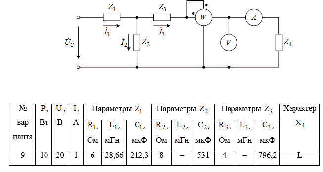 Провести анализ электрической цепи однофазного переменного тока для заданных параметров схемы     <br />Задание:  <br />1. Определить активное и реактивное сопротивление Z.  <br />2. Вычислить величину подводимого к схеме переменного напряжения, выполнив расчет в комплексной форме, и по его значению определить показания приборов.  <br />3. Построить векторную диаграмму токов и напряжений.<br /> <b>Вариант 9</b>