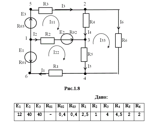 1.Нахождения неизвестных токов по методу контурных токов   <br />2.Cоставить баланс мощностей  <br />3.Сопротивления  R4 R5 R6 преобразовать в звезду и найти  токи методом напряжения между двумя узлами  <br />4. Построить потенциальную диаграмму по внешнему контуру<br /> <b>Вариант 1.8</b>