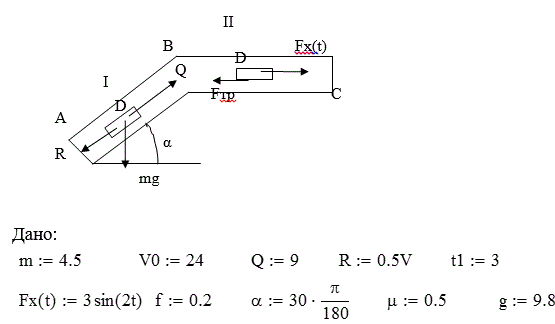 Решение основной задачи динамики (интегрирование дифференциальных уравнений движения точки) <br />Груз D массой m=4.5 кг, получив в точке А начальную скорость v0=24 m/c, движется по изогнутой трубе АВС. На участке АВ на груз кроме силы тяжести действуют постоянная сила Q=9 H и сила сопротивления среды R=0.5 v, трением груза о трубу на участке АВ пренебречь. В точке В груз, не изменяя своей скорости, переходит на участок ВС, где на него кроме силы тяжести действуют сила трения и переменная сила F=3*sin(2t). <br />Считая груз материальной точкой и зная время движения груза от точки А до В t=3 c, найти закон движения груза на участке ВС.<br /> <b>Вариант 1</b>