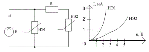 <b>Вариант 3</b><br />В схеме на рисунке: R = 0,5 кОм, E = 2 мА. Даны ВАХ нелинейных элементов. <br />Определить ток I.