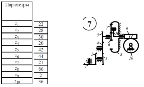<b>Задача №3</b><br /> Определить общее передаточное отношение и общий КПД передачи<br /> <b>Вариант 17</b>
