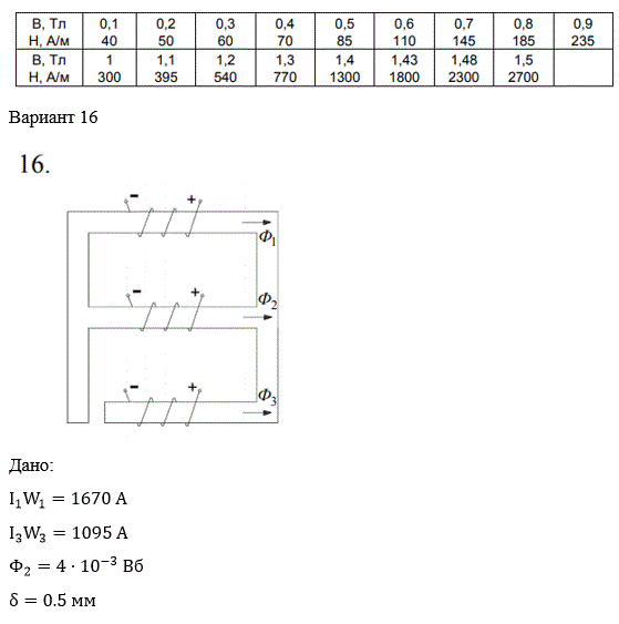<b>Задача 16. Расчет сложной магнитной цепи.</b><br />  Определить магнитные потоки и напряжения всех участков цепи. Сечения всех участков одинаковы и равны S=10<sup>-2</sup> м<sup>2</sup>. Средние длины ферромагнитных участков l1 = l3 =1 м; l2 = 0,5 м. Материал – электротехническая сталь. Направления магнитных потоков показаны на схеме. Кривая намагничивания материала сердечника задана в таблице<br /> <b>Вариант 16</b>