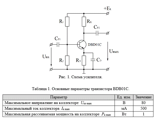Расчет усилительного каскада на биполярном транзисторе, выполненного по схеме с общим эмиттером (Транзистор BDB01C)
