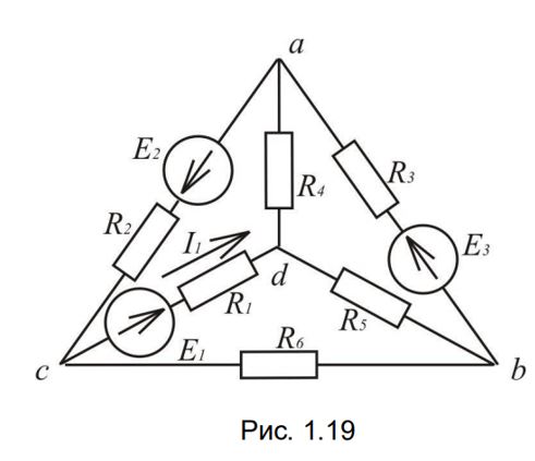 Для электрической цепи выполнить следующее:  <br />1) Составить на основании законов Кирхгофа систему уравнений для определения токов во всех ветвях схемы;  <br />2) Определить токи во всех ветвях схемы, используя метод контурных токов;  <br />3) Определить токи во всех ветвях схемы методом узловых потенциалов;  <br />4) Результаты расчета токов, проведенного двумя методами, свести в таблицу и сравнить между собой:  <br />5) Составить баланс мощностей в исходной схеме, вычислив суммарную мощность источников и суммарную мощность нагрузок (сопротивлений);  <br />6) Определить ток I1 в заданной по условию схеме, используя теорему об активном двухполюснике и эквивалентном генераторе;  <br />7) Построить потенциальную диаграмму для любого замкнутого контура, включающего обе ЭДС. <br /><b>Вариант 79</b> <br />Дано: Рисунок 1.19   <br />E1 = 30 B, E3 = 20 B, <br />R1 = 10 Ом, R2 = 14 Ом, R3 = 20 Ом, R4 = 8 Ом, R5 = 30 Ом, R6 = 40 Ом 