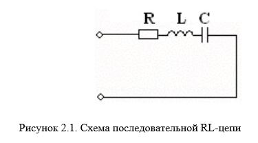 Расчет переходного процесса в цепи операторным методом На вход последовательной RLC-цепи, изображенной на рисунке 2.1,  в момент времени t = 0 подается скачок напряжения величиной U0 = 1 В.   <br />Необходимо найти зависимость входного тока i1(t) от времени при нулевых начальных условиях. <br /><b>Вариант 2</b><br />Параметры схемы: R = 5 кОм, C = 100 пФ, L = 40 мГн, U = 6 В.