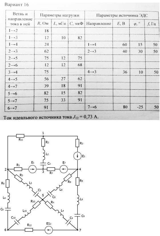 Для заданной электрической цепи, параметры которой приведены в таблице, необходимо: <br />- выполнить чертеж схемы исходной электрической цепи; <br />- методом контурных токов определить контурные токи и токи во всех ветвях исходной схемы; <br />- методом узловых напряжений определить узловые потенциалы и токи во всех ветвях исходной схемы; <br />- методом эквивалентного генератора определить ток в ветви между узлами 1 и 2 исходной схемы; <br />- провести проверку правильности расчета исходной схемы с помощью баланса мощностей; <br />- для исходной схемы построить график зависимости тока в ветви между узлами 1 и 2 от ее активного сопротивления; <br />- модифицировать исходную схему путем включения в ветвь 1-2 идеального источника тока с одновременным исключением первого источника ЭДС; выполнить чертеж модифицированной схемы электрической цепи; <br />- методом контурных токов определить токи во всех ветвях модифицированной схемы;  <br />- методом узловых напряжений определить токи во всех ветвях модифицированной схемы; <br />-  провести проверку правильности расчета модифицированной схемы с помощью баланса мощностей.<br /><b> Вариант 16.</b>