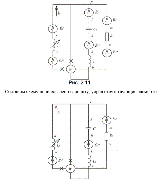 <b>Электрические цепи синусоидального тока </b><br />1. На основании законов Кирхгофа составить в общем виде систему уравнений для расчета токов во всех ветвях, записав ее в двух формах:  а) дифференциальной;  б) символической.  <br />2. Определить комплексы действующих значений тока во всех ветвях, воспользовавшись одним из методов расчета линейных электрических цепей.  <br />3. По результатам, полученным в п.2, определить показания ваттметра двумя способами: <br />а) с помощью выражения для комплексов тока и напряжения на ваттметре;  <br />б) по формуле UIcosφ. С помощью векторной диаграммы тока и напряжения, на которые реагируют ваттметры, пояснить определение угла φ=φu-φi.  <br />4. Построить топографическую диаграмму, совмещенную с векторной диаграммой тока. При этом потенциал точки α, указанной на схеме, принять равным нулю.  <br />5. Построить круговую диаграмму для тока в одном из сопротивлений цепи при изменении модуля этого сопротивления в пределах от нуля до бесконечности. Сопротивление, подлежащее изменению, отмечено на схеме стрелкой.  <br />6. Пользуясь круговой диаграммой, построить график изменения тока в изменяющемся сопротивлении в зависимости от модуля этого сопротивления.  <br />7. Используя данные расчетов, полученных в п.2 или 5, записать выражение для мгновенного значения тока или напряжения (табл. 2.1). Построить график зависимости указанной величины от ωt.  <br /><b>Вариант 94</b>