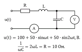 Определить показания приборов электромагнитной и магнитоэлектрической систем. <br />U-?; i(t)- ?; I-?; S-?.
