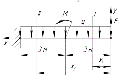 <b>Задание 3. Расчет консольной балки на прочность</b><br /> Для стальной балки, жестко защемленной одним концом и нагруженной, как показано на рис. 3.1, построить эпюры поперечных сил и изгибающих моментов. Из условия прочности рассчитать размеры поперечного сечения балки. Рассмотреть два варианта: а) поперечное сечение в виде прямоугольника, высота прямоугольника вдвое больше его ширины (h=2b); б) поперечное сечение в виде двутавра. Сравнить данные варианты по расходу материала. В расчетах принять [σ] = 160 МПа. <br />Дано: F=50 кН; q=20 кН/м; М=10 кН∙м.