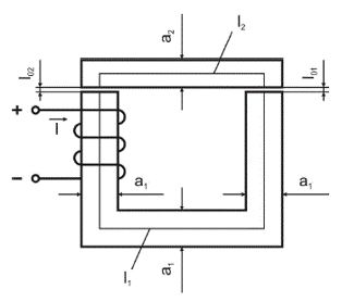 <b>Задача 31</b> <br />Магнитопровод выполнен из электротехнической стали и имеет два воздушных зазора l<sub>01</sub>, l<sub>02</sub>. Длина участка магнитопровода по средней магнитной линии l1, l2. Ширина магнитопровода на участках a1, a2, толщина b. Число витков катушки w, ток в ней I, магнитный поток в сердечнике Ф.  Начертить магнитопровод.  <br />Определить величины, отмеченные вопросительным знаком, а также индуктивность катушки L.  <br />Каким станет ток в катушке при отсутствии воздушных зазоров? <br />Если по условию l<sub>0</sub>=0, то каким станет ток, если появятся воздушные зазоры: l<sub>01</sub>+l<sub>02</sub>=1 мм.    <br />Дано: l1=160 мм; l2=80 мм; l<sub>01</sub>=0,2 мм; l<sub>02</sub>=0 мм; a1=20 мм; a2=15 мм; b=20 мм; I=4 А; w=?; <br />Ф=5,4·10<sup>-4</sup> Вб.