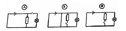 На рисунке приведены схемы трех электрических цепей. В каких из них лампочка горит? Электрические ключи везде разомкнуты.