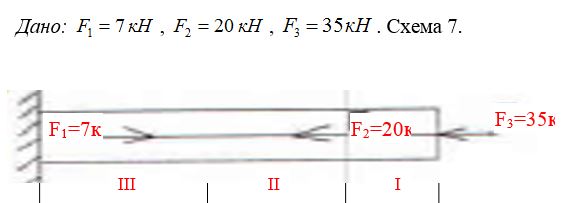 Стальной брус нагружен силами F1, F2, F3. Построить эпюры продольных сил и нормальных напряжений по длине бруса. Данные для решения задачи взять из таблицы 3 и рисунка 3.