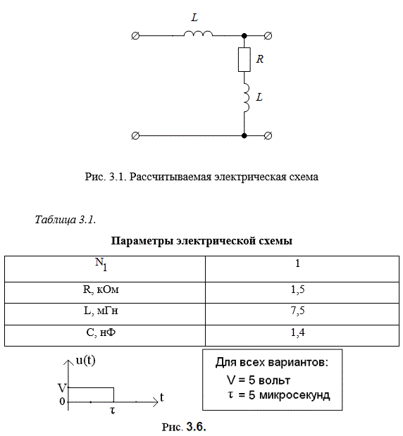 Задание 3  представляет собой исследование прохождения сигнала через четырёхполюсник с применением частотных и временных методов анализа, и заключается в следующем:  <br />1. Определить следующие характеристики цепи: <br />-	комплексную передаточную функцию по напряжению Н(jω) (построить графики её АЧХ H(ω) и ФЧХ ϴ(ω); по эквивалентным схемам цепи для ω = 0 и ω = ∞ определить значения H(0) и H(∞) и по этим значениями проверить правильность расчёта АЧХ; <br />-	операторную передаточную функцию по напряжению H(p); <br />-	переходную характеристику g(t), построить график; <br />-	импульсную характеристику h(t), построить график. <br />2. Определить S<sub>вх</sub>(jω)- комплексную спектральную плотность сигнала, представленного на рисунке 3.6; рассчитать и построить график амплитудного спектра  S<sub>вх</sub>(ω). <br />3.	Определить  S<sub>вых</sub>(jω) - комплексную спектральную плотность сигнала на выходе цепи; рассчитать и построить график амплитудного спектра  S<sub>вых</sub>(ω). <br />4.	Определить функцию мгновенного напряжения на выходе цепи u<sub>вых</sub>(t) ; построить график.