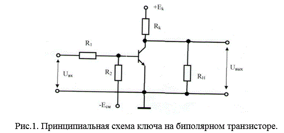 <b>Расчёт ключа на биполярном транзисторе </b><br /><u>Цель работы: </u>определить значения элементов схемы транзисторного ключа <br /><b> Исходные данные:</b><br /> ˗	напряжение питания Εк=10 В;<br /> ˗	амплитуда входного сигнала Uвх=3,5 В; <br />˗	амплитуда выходного сигнала Uвых ≥ 7,6 В;<br /> ˗	сопротивление нагрузки Rн=2,7 кОм;<br /> ˗	степень насыщения транзистора S = 3;<br /> ˗	температура окружающей среды t0=20÷60 °С;<br /> ˗	обратный ток (при t0=20 °С)   Iкбо= 10 мкА; <br />˗	коэффициент передачи тока базы в схеме ОЭ  βmin=35;<br /> ˗	напряжение  Uбэ=0,6 В. <br />Определить значения резисторов R1, R2, Rк.