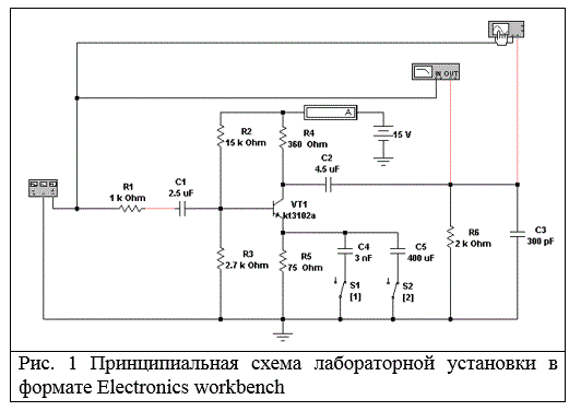 Лабораторная работа № 1  “Исследование резисторного каскада предварительного усиления на биполярном транзисторе”<br /> <b>Вариант 12</b><br /><u>Исходные данные для предварительного расчета: </u> транзистор типа KT3102А с параметрами: h21э=185, Сбэ дин=1,8нФ, fh21э=1,5МГц, rбб = 50 Ом; напряжение источника питания  Eп=15В, ток покоя транзистора iк0=18,6мА.коэффициент усиления по напряжению, сквозной коэффициент усиления каскада <br />С1= 2.5мкФ,  С2 = 4.5мкФ,  С3 = 300пФ,  С5 = 400мкФ.