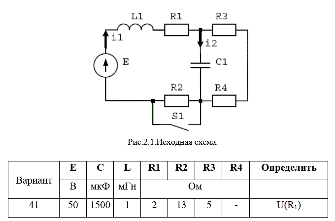 Расчет переходных процессов классическим и операторным методами<br /><b> Вариант 41</b>