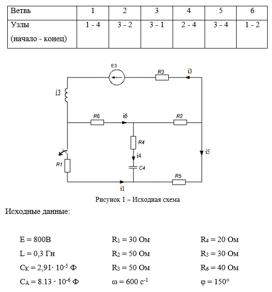 1. Расчет переходного процесса классическим методом<br />2. Расчет переходного процесса операторным методом<br />3. Расчет переходного процесса синусоидального тока методом Богатырева.