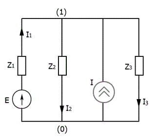 Теорема об эквивалентном источнике: использовать для нахождения тока I3 в цепи с представлением эквивалентного источника последовательной схемой замещения.