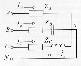 <b>Экзаменационная задача №33</b><br /> В схеме трехфазной цепи заданы линейное напряжение Uл = 220 В и комплексные сопротивления фаз нагрузки <u>Z<sub>A</sub></u> = 100 Ом, <u>Z<sub>B</sub></u> = 60-j80 и <u>Z<sub>C</sub></u> = 30+j40<br /> Требуется вычислить фазные токи I<sub>A</sub>, I<sub>B</sub>, I<sub>C</sub> и ток в нейтральном проводе I<sub>N</sub>; найти активную P и реактивную Q мощности трехфазной цепи <br />Построить векторную диаграмму напряжений и токов.