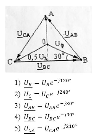 В каком выражении для векторной диаграммы допущена ошибка, если комплекс напряжения <u>U<sub>A</sub></u> записан в виде <u>U<sub>A</sub></u>=U<sub>A</sub>e<sup>j0</sup>? 