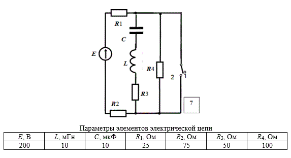 Определить закон изменения напряжений на реактивных элементах, токов через индуктивность, ключ и тока i1. Решение двумя методами - классическим и операторным.