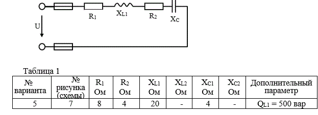 <b>Расчет  неразветвленной цепи переменного тока Задача №1</b>    <br />Неразветвленная цепь переменного тока содержит активные R1, R2 и реактивные XL, XC сопротивления. Схема цепи приведена на соответствующем рисунке (схемы 6 — 8). Величины всех сопротивлений и один из дополнительных параметров заданы в таблице 1. <br />Определить: <br />1) полное сопротивление Z; <br />2) напряжение U, приложенное к цепи; <br />3) силу тока в цепи I; <br />4) угол сдвига фаз (величину и знак); <br />5)	 активную Р, реактивную Q и полную S мощности, потребляемые цепью. <br />Начертить в масштабе векторную диаграмму напряжений цепи и  объяснить ее построение. <br /> <b>Вариант 5</b>