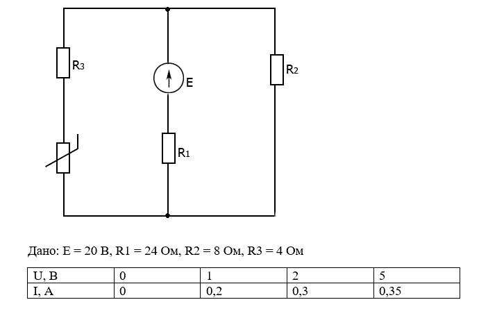 Дано: E = 20 B, R<sub>1</sub> = 24 Ом, R<sub>2</sub> = 8 Ом, R<sub>3</sub> = 4 Ом. Определить ток через нелинейный элемент.