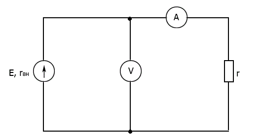 Определить r<sub>вн</sub> на основании опытов. При токе нагрузки 5 А вольтметр показывал 48 В, а при токе 10 А  - 46 В.