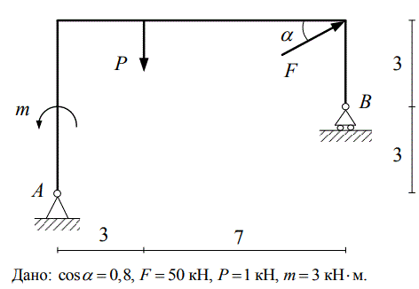 <b>Задание №1-2. Равновесие рамы. </b>Определить реакции опор балки.<br />Дано: cosα =  0,8, F = 50 кН, P = 1 кН, m = 3 кН м.