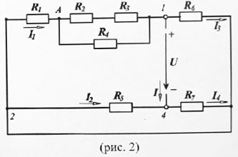 К электрической цепи (рис. 2) подключен источник тока (место подключения отмечено символом I). Определить эквивалентное сопротивление схемы относительно зажимов источника питания, напряжение U, токи I1, I2, I3, I4 в ветвях резисторов, а также напряжение UA4 между узлами А и 4 <br /><b>Вариант 5</b> <br />R1 = 10 Ом, R2 = 10 Ом, R3 = 20 Ом, R4 = 30 Ом, R5 = 5 Ом, R6 = 40 Ом, R7 = 20 Ом,  <br />Iвх = 2 А