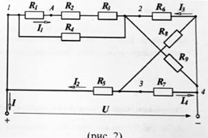 К электрической цепи (рис. 2) подключен источник тока (место подключения отмечено символом I). Определить эквивалентное сопротивление схемы относительно зажимов источника питания, напряжение U, токи I1, I2, I3, I4 в ветвях резисторов, а также напряжение UA4 между узлами А и 4 <br /><b>Вариант 158</b> <br />R1 = 10 Ом, R2 = 10 Ом, R3 = 20 Ом, R4 = 30 Ом, R5 = 5 Ом, R6 = 40 Ом, R7 = 20 Ом, R8 = 20 Ом, R9 = 10 Ом <br />Iвх = 2 А