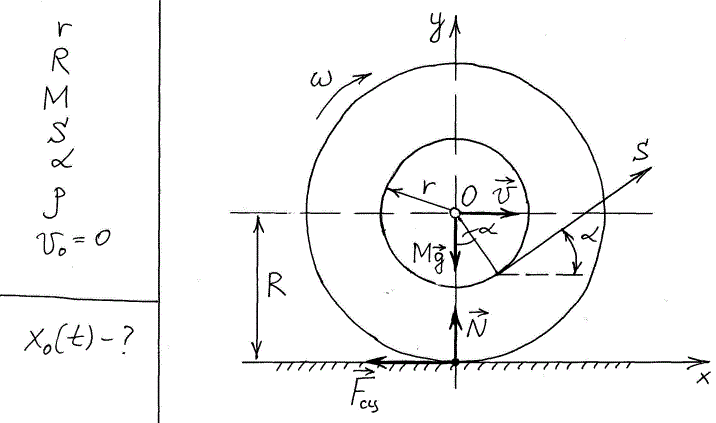 Определить закон движения оси катка x<sub>0</sub>(t) и направление движения катка