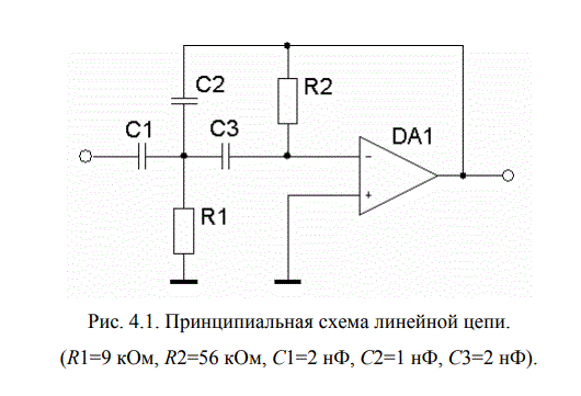 Радиотехнические цепи и сигналы (курсовая работа)<br /> <b>Вариант 24</b>